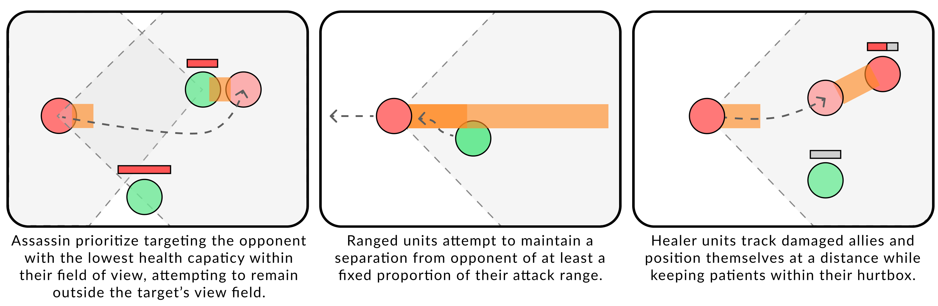 heuristic_policy